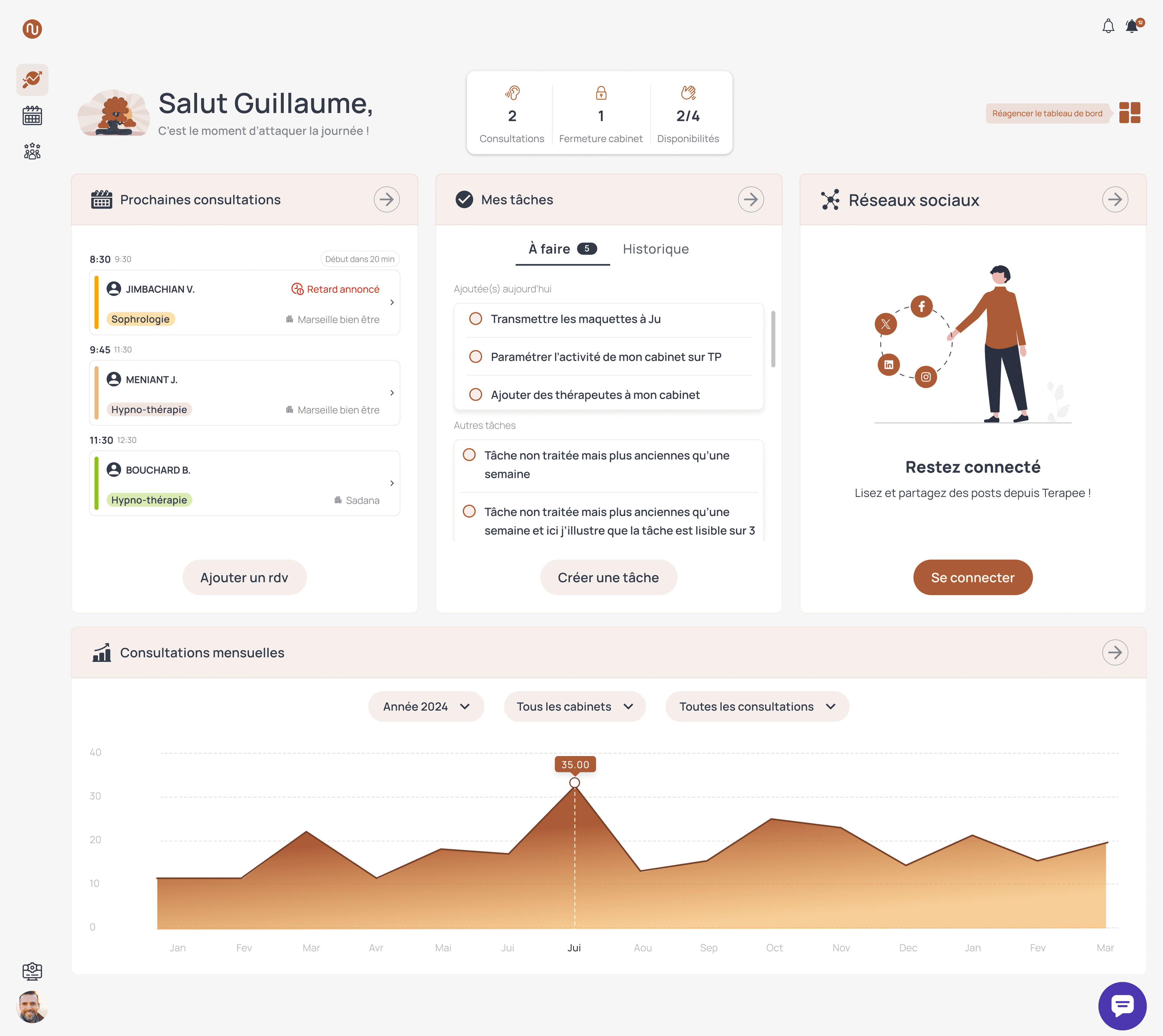 Dashboard Terapee pour thérapeutes